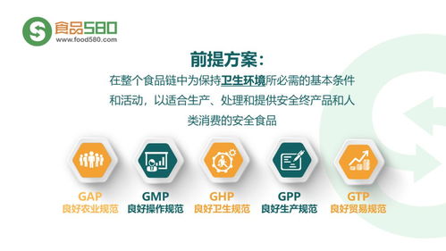 餐飲業食品安全管理體系圖解 全面保障餐飲管理