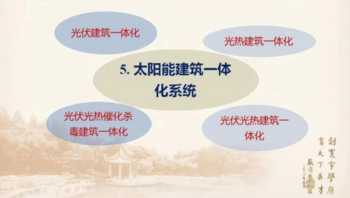 綠色未來，雙輪驅(qū)動 太陽能建筑一體化項目通過驗收與健康科學(xué)研究的協(xié)同發(fā)展